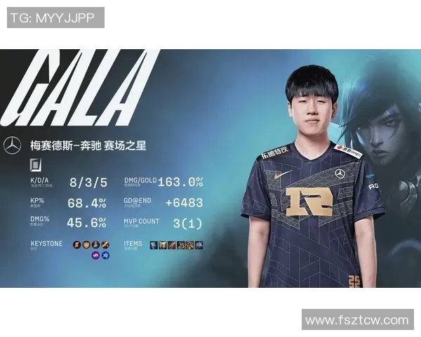 RNG战队在世界大师赛中的蜕变与新篇章探索之旅